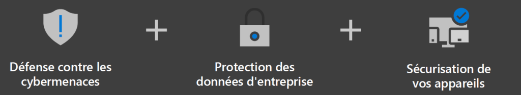 securite-microsoft365-business-premium